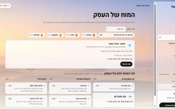 הפלטפורמה של Ensemble