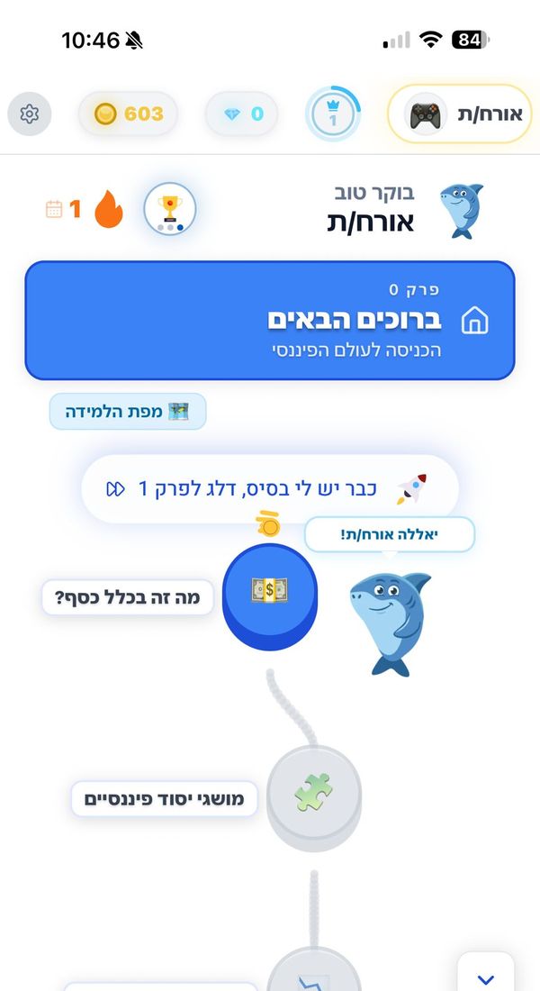 FinPlay app learning map